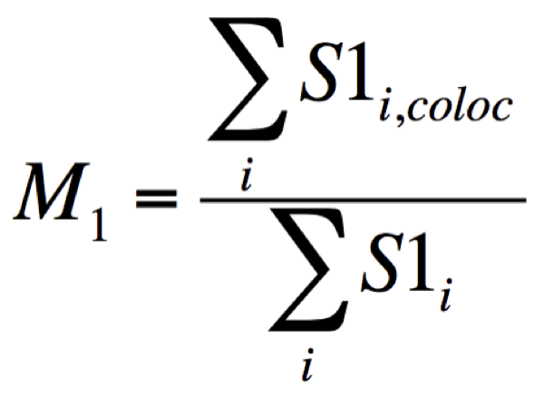 M1 Coefficient Algorithm