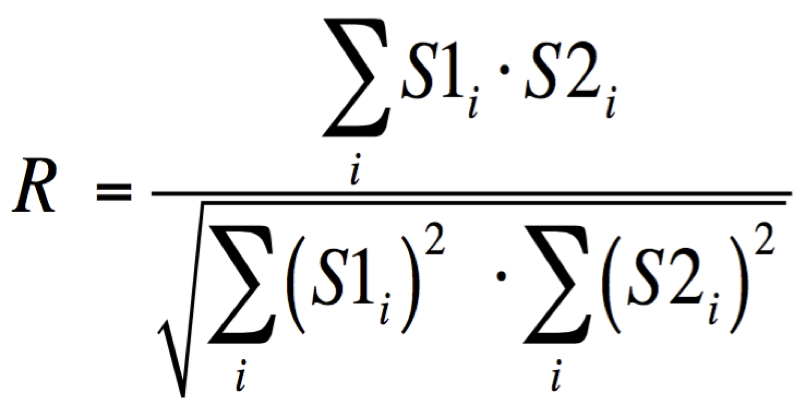 R Coefficient Algorithm