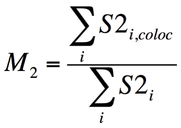 M2 Coefficient Algorithm
