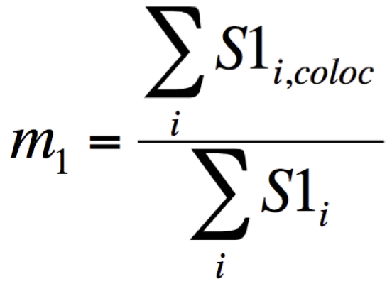 m1 Coefficient Algorithm